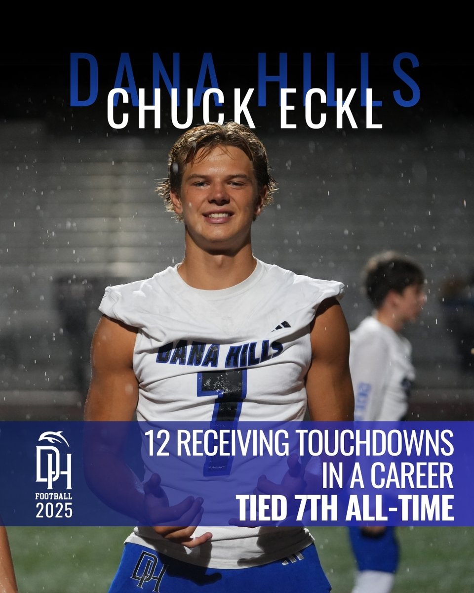 DHHS Football tweet media