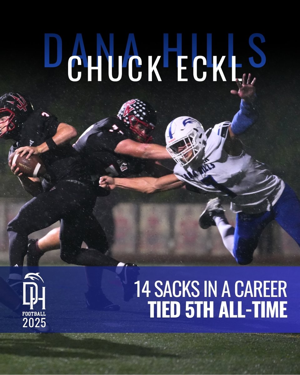 DHHS Football tweet media