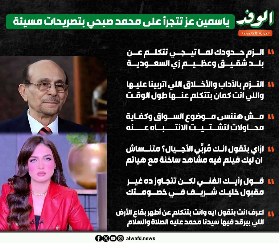 بوابة الوفد| ياسمين عز تتجرأ على محمد صبحي بتصريحات مسيئة 