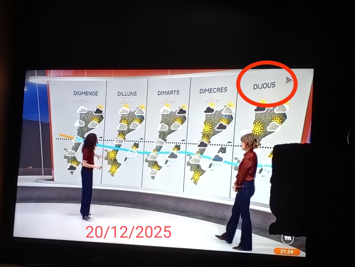 No patiu que ningú se sentirà ofès si surt la paraula "Nadal" com s'ha vingut fent en les diades assenyalades a casa nostra en aquestes dades.
Qué està passant?? <a href="/som3cat/">3Cat</a>  <a href="/3CatCorporatiu/">3Cat Corporatiu</a>