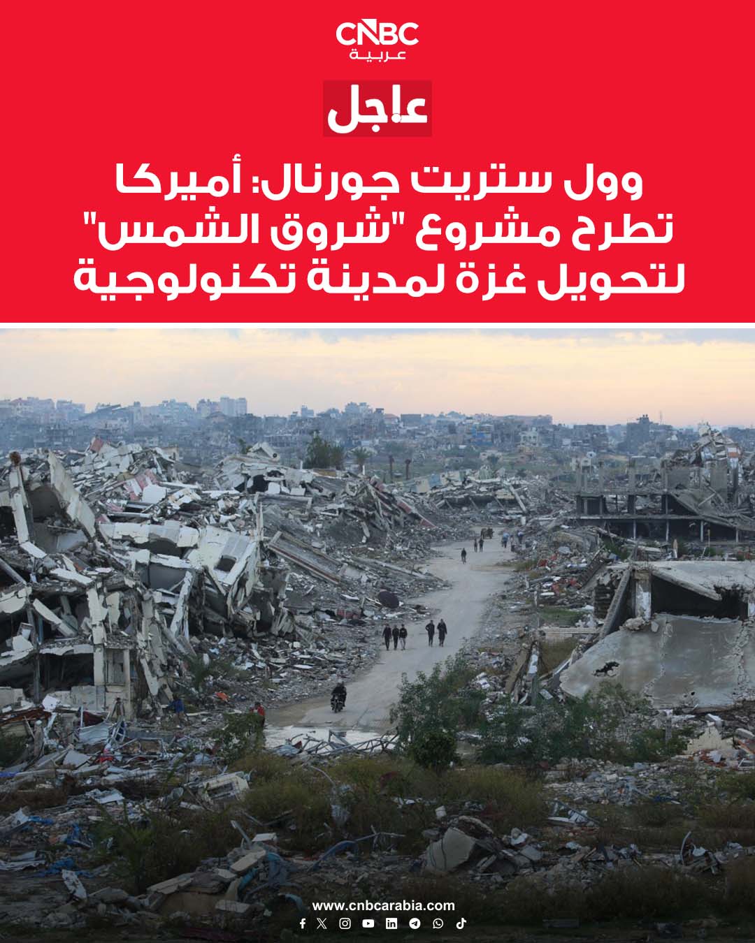 صحيفة وول ستريت جورنال الأميركية تقول، يوم الجمعة 19 ديسمبر/ كانون الأول، إن الولايات المتحدة تطرح مشروع "شروق الشمس" لتحويل غزة إلى مدينة تكنولوجية متطورة. الصحيفة تضيف أن صهر ترامب، جاريد كوشنر، والمبعوث الخاص الأميركي ستيف ويتكوف وضعا مخططاً بشأن غزة قد يُلزم أميركا بتغطية نحو 20% من بعض تكاليف إعادة الإعمار على مدى 10 سنوات #عاجل 