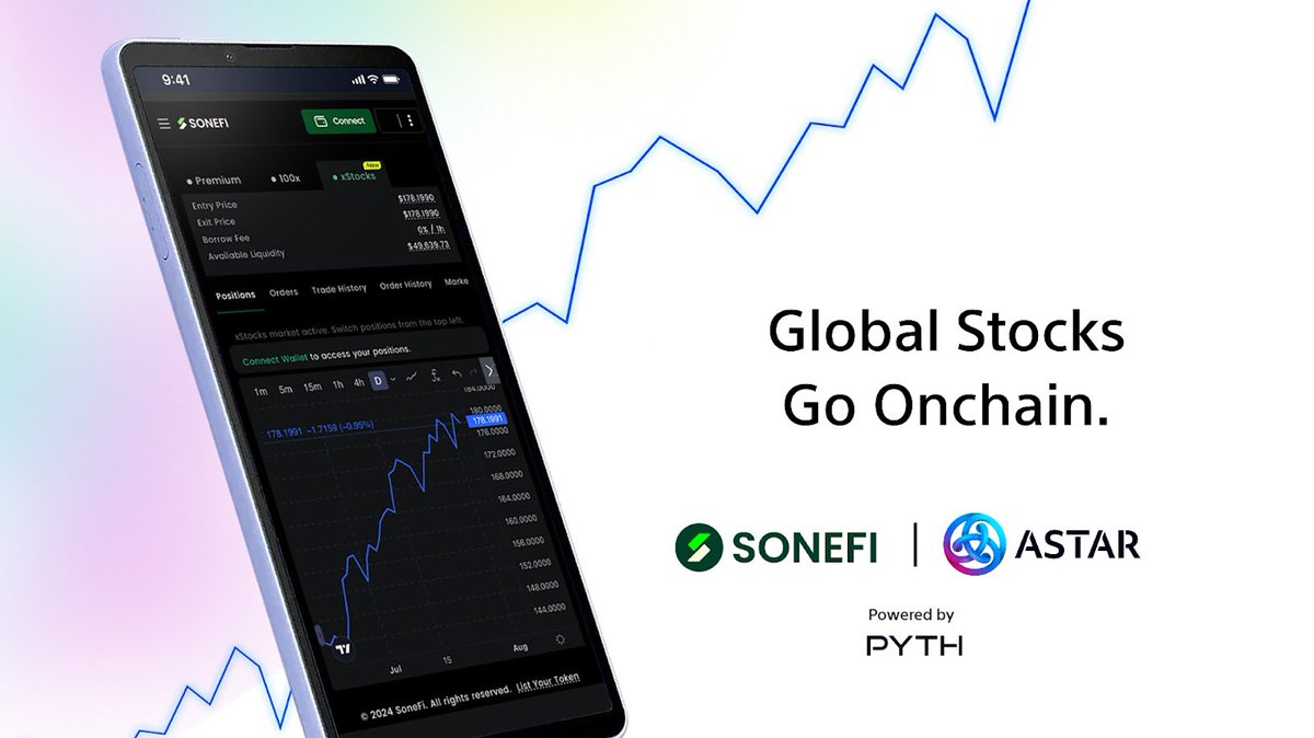 New real-world markets, unlocked on Soneium with xStocks.

Perpetual contracts for stocks are live on <a href="/SoneFi_xyz/">SoneFi</a>, collateralized with ASTR, by <a href="/AstarNetwork/">Astar Network</a>. Trading Competition on SoneFi is for 28 days with rewards.

More below: