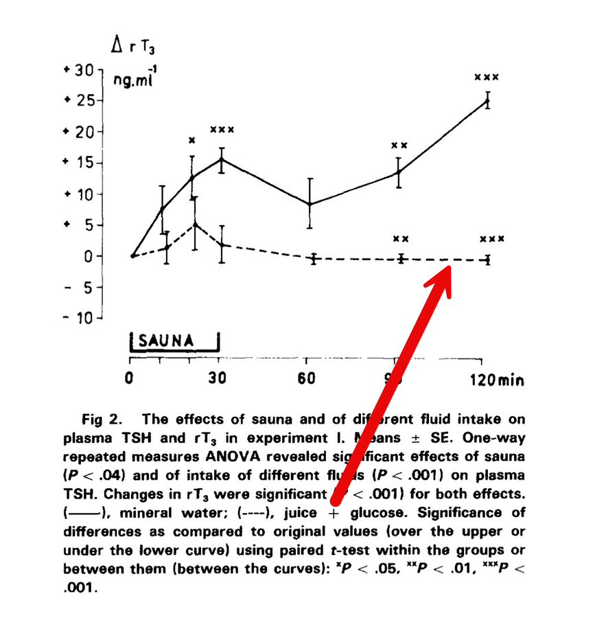 Master Metabolism tweet media