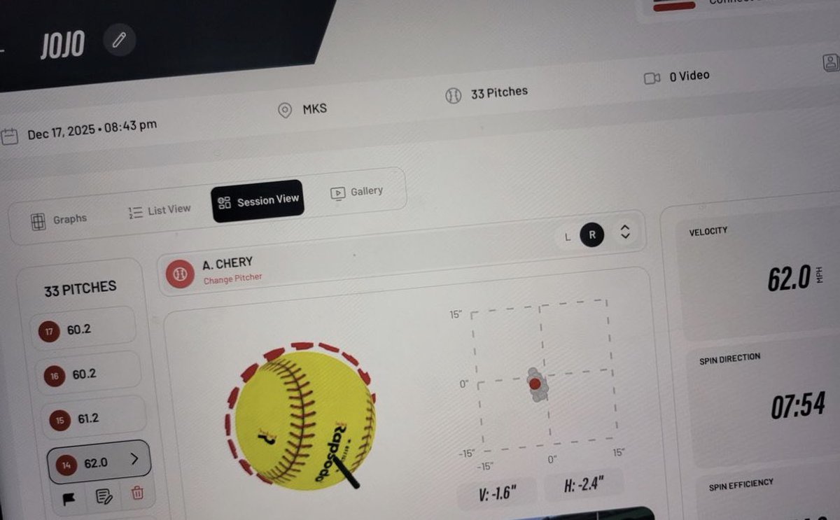 JojoArtis2031's tweet photo. Hit a new pitching PR at my lesson the other day. ๐ฅ๐ช๐พ #62mph #bethestandard
@Viperskotula @ExtraInningSB @LineDsoftball @MSPtakeover @SBRRetweets @PrepSoftball https://t.co/kuaQteKWgE