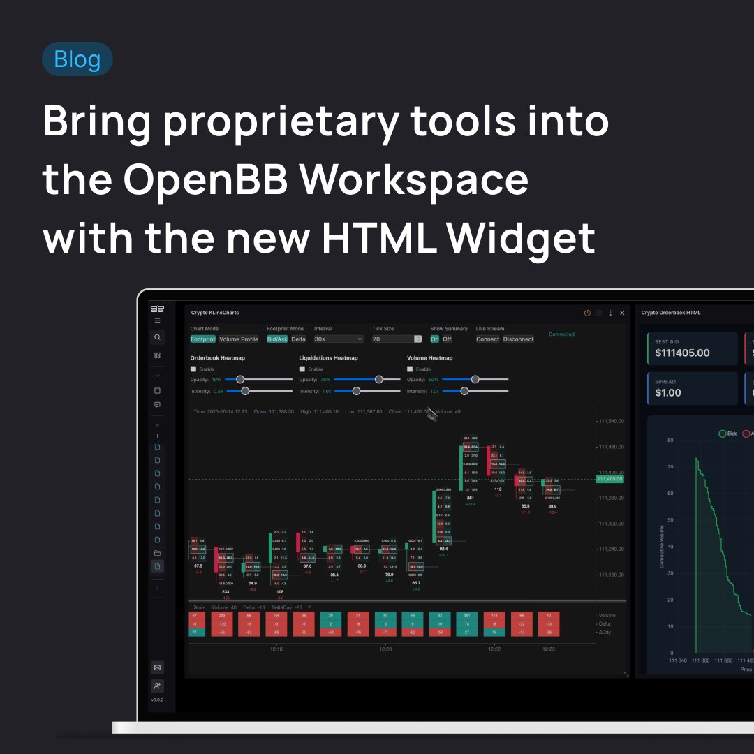 Your team already built the tools they need. Why rebuild them from scratch?  HTML widgets let you bring proprietary dashboards, visualizations, and  internal applications directly into OpenBB Workspace. Run them side-by-side  with