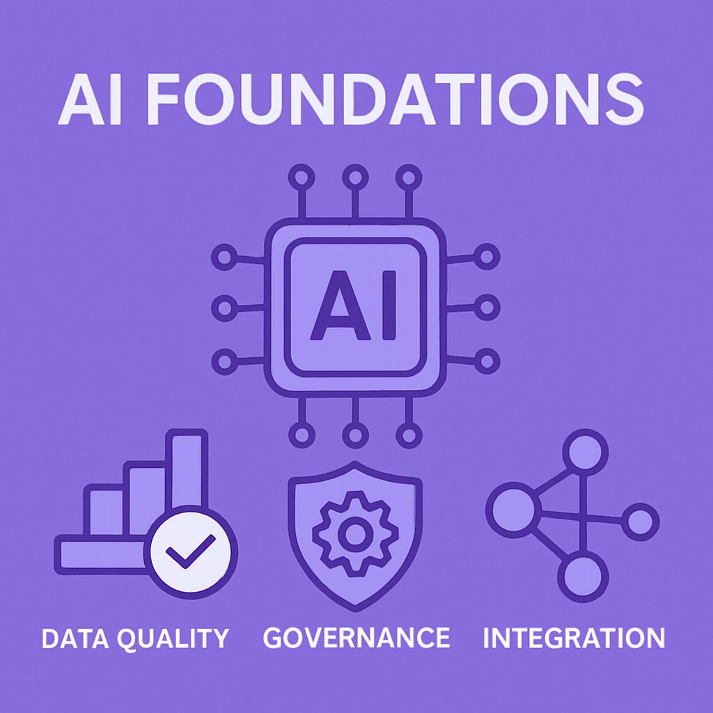 KnowtionHealth's tweet photo. One foundation for #AI success in #revenuecycle:

☑️ Be clear about which AI use cases are not yet ready to be productionized given the current data state. 

Don’t force use cases just because they’re “cool”—protect your teams, patient outcomes, and cash flow.

@blackbookpolls https://t.co/QymkuogyZf