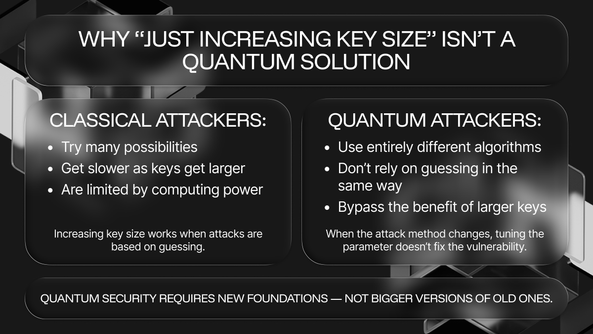 QuantovaOrg's tweet image. Increasing key size doesn’t stop quantum attacks.
It just delays classical ones.

#QuantumAlgorithms break assumptions, not key lengths.
That’s why #Quantova implements post-quantum cryptography on-chain, not bigger keys.

#BlockchainSecurity #Layer1