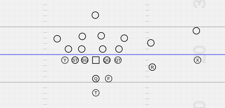 _CoachBarfield's tweet photo. It's Fullback Friday! 

Show me how you like to get your FB involved in the running or passing game. 

Reminder as always, help one another grow, be open to feedback and network with one another. 

#BeliveOrLeave #FullbackFriday https://t.co/Vvs7TdeFDJ