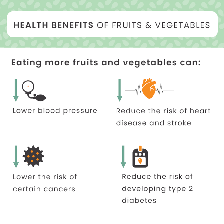 IntFreshProduce's tweet photo. Fruits and vegetables are the most effective, affordable tools to improve health outcomes and support families nationwide. A healthier America starts with what’s on our plates. @HHSgov @USDOT https://t.co/gcNMgQQhyD