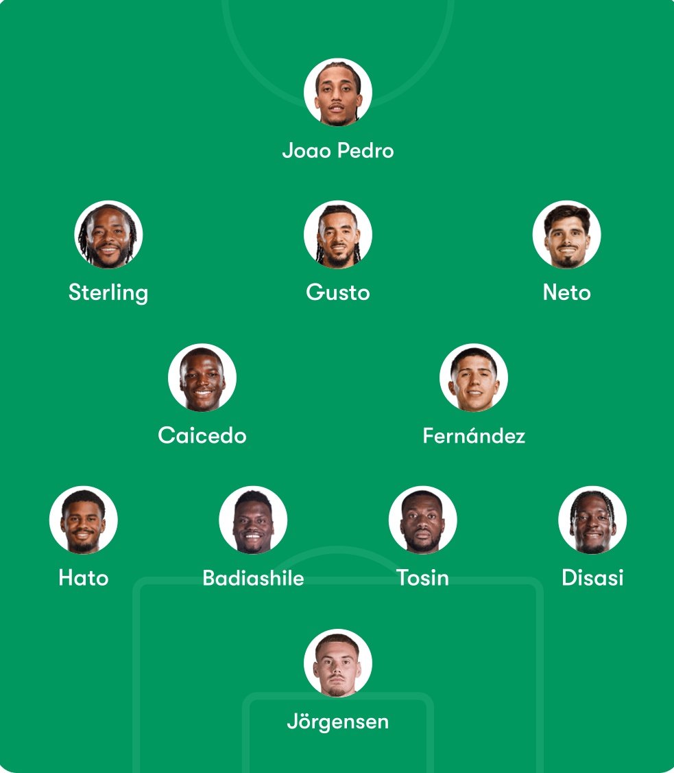 Chelsea fans, what's stopping this team from cooking Newcastle tomorrow? 🫵😂