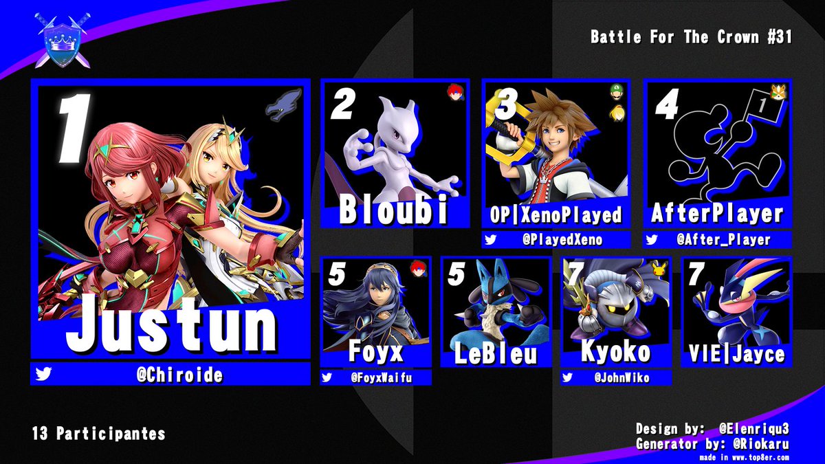 Le Smash Blésois tweet media