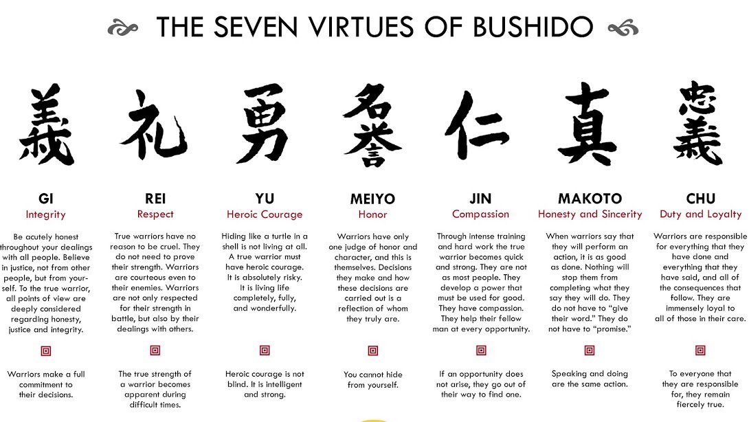 oscar_shibainu's tweet photo. GM 

Bushido 💚 https://t.co/HTR7I303ef