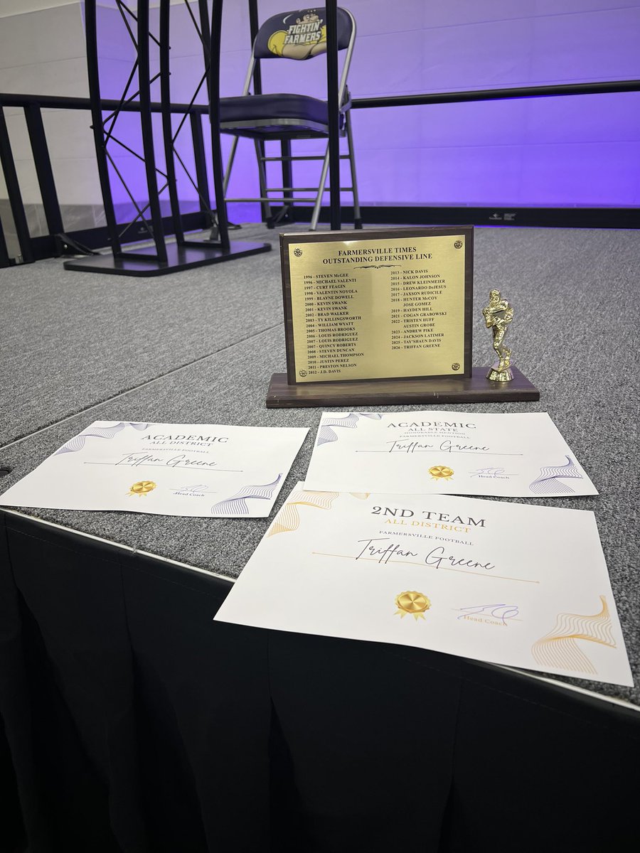 triffan1's tweet photo. Huge honor to be recognized by my coaches and team! Only my 2nd year playing DL in the books, but the work is just beginning. Grateful for the guidance and the brothers beside me. 😤💪

⭐ Defensive Lineman of the Year
⭐ 2nd Team All-District
⭐ Academic All-District
⭐ Academic All-State (HM)
#StudentAthlete #DL #HardWork #FridayNightLights 

HC- @CoachZacQuinlan
DC- @CoachChav
S&C- @Coach_Briones
Speed Coaches- @Q_gale7  & @coach_josh63
D-Line Trainer - @LinemanUnivers1

@FarmersvilleAth @farmersville @dctf @SportsDayHS @TXRecruits @txfblife @_RL_Martin @Tepper @Matt_Stepp817 @malloryhartley @mfarrellsports 
@CoachDNuCSports @CoachGeorge5 @ChrisGriggs9 @BeyondBolden @SunilSportsNews @_RL_Martin 
@BallCoachHP @PrepRedzone @Coach__OMalley @5StarScouting @N_W_Sports @coachbusby22
