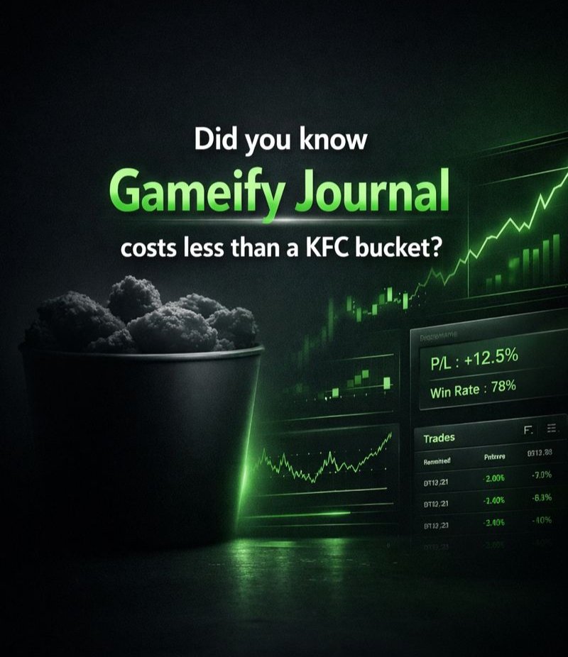 A perfect and advance journal built for traders