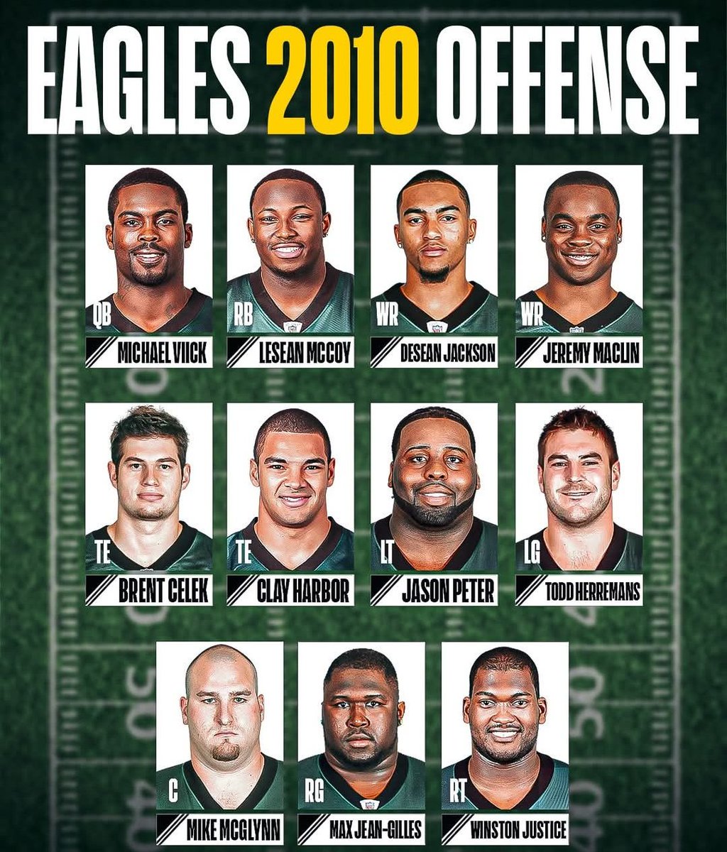 thomasrp93's tweet photo. I didn't think this offense could be stopped.

Truly one of the most explosive offenses.
#Eagles https://t.co/dVcJtJFw0e