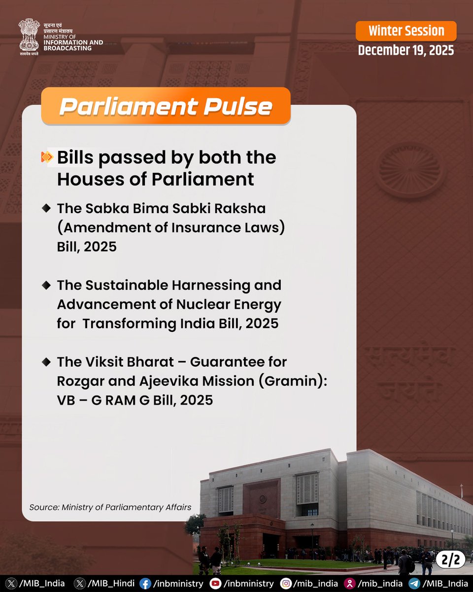 MIB_India's tweet image. The 2025 Winter Session of Parliament has been adjourned sine die.

A total of eight bills were passed by both the Houses of Parliament.

#ParliamentPulse #WinterSession