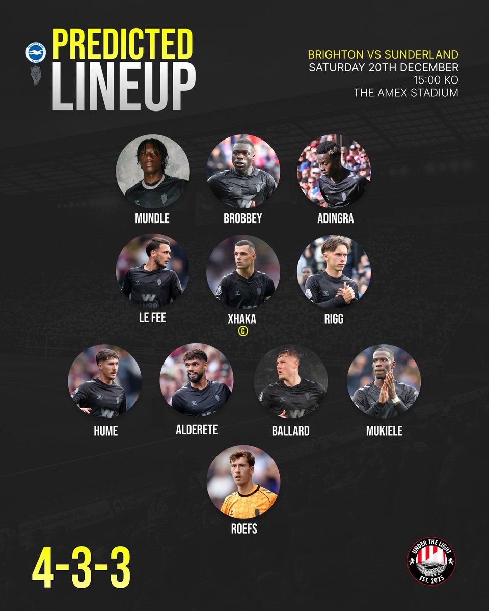 UnderTheLight tweet media