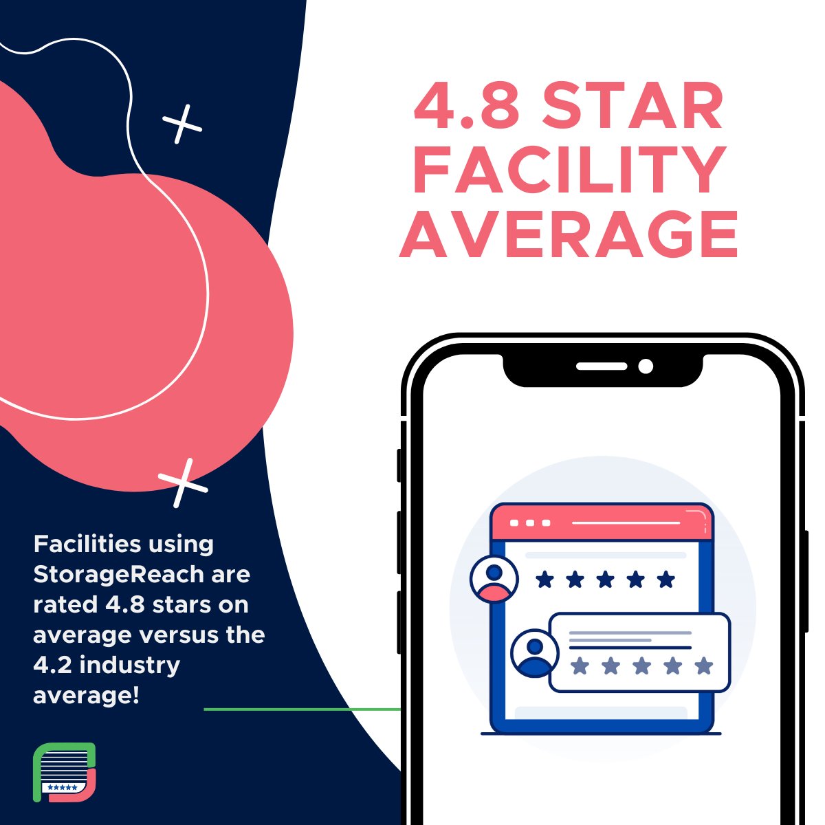 StorageReach | Self-Storage Review Management tweet media