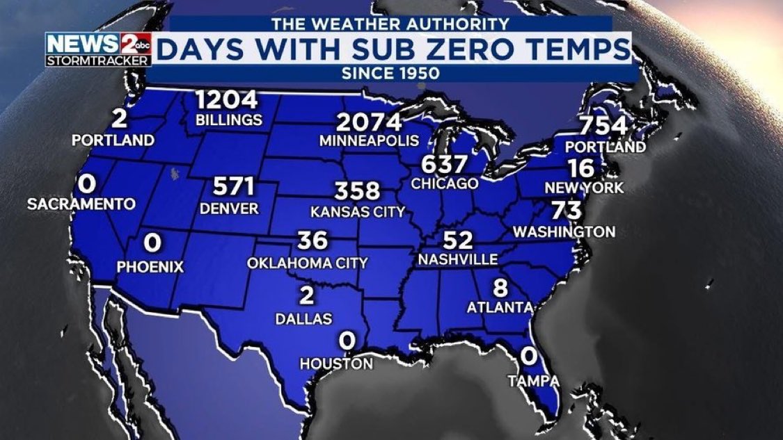 GopherHole.com tweet media