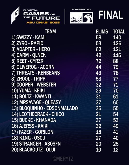 KenBeans tweet media