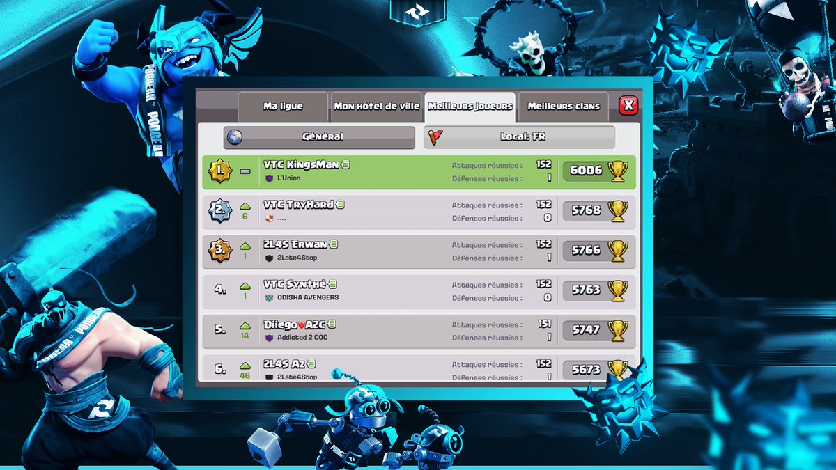 POD GEAR CoC tweet media