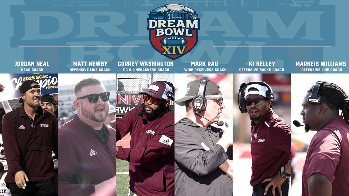 McMurry Football Coaches Selected to Lead Team in Dream Bowl XIV at AT&amp;T Stadium
tinyurl.com/hkh7y6tb