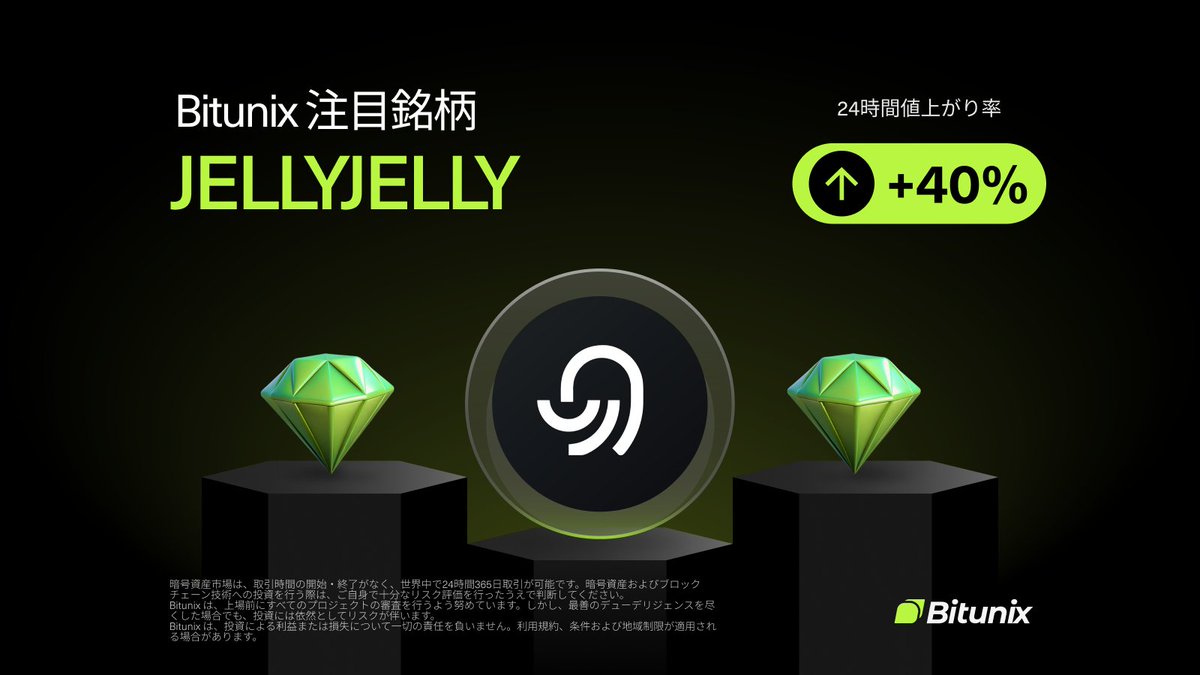 BitunixJP's tweet image. 💎 BITUNIX 注目銘柄💎

$JELLYJELLY
📈 24H値上がり率: +40%
🚀 今すぐ取引 bitunix.com/p/7T4e