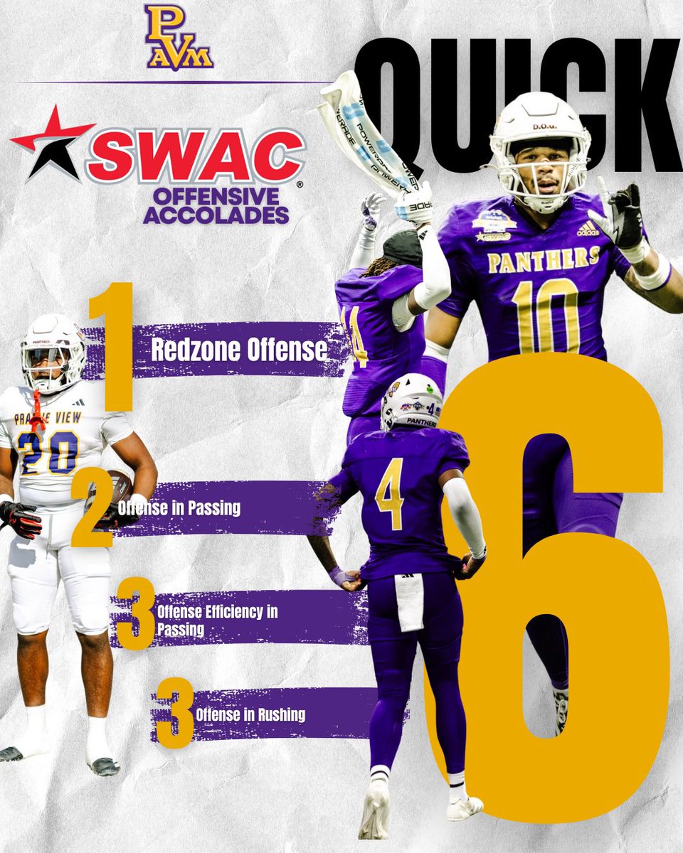 Prairie View A&M Football tweet media