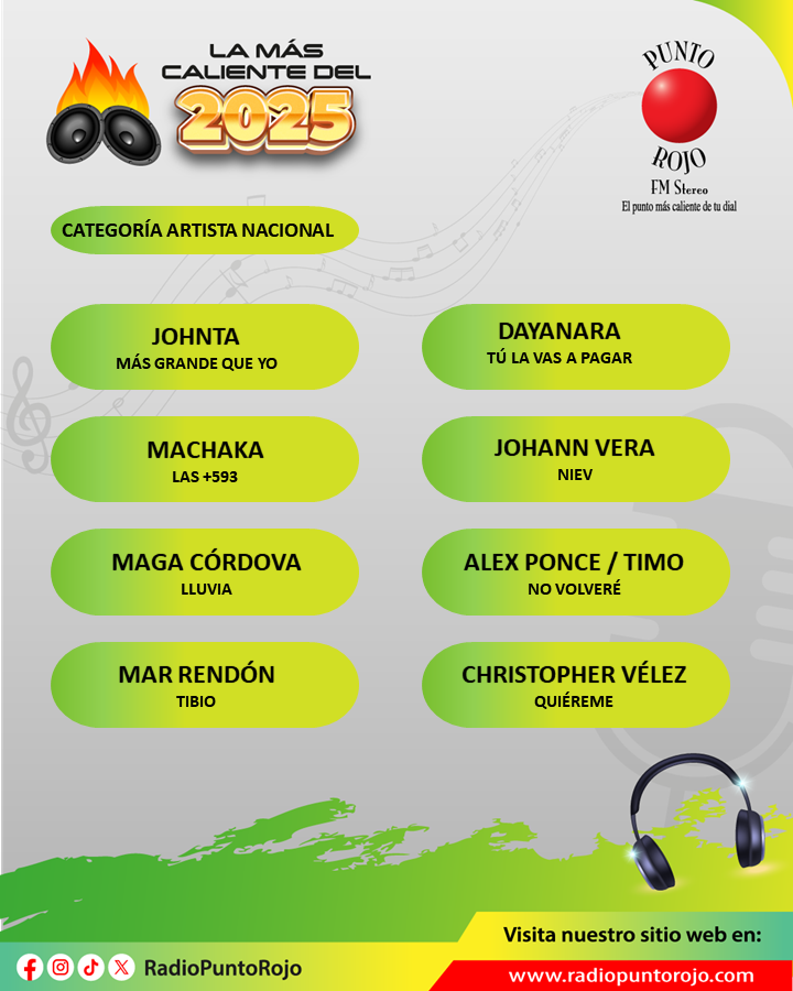 Radio Punto Rojo tweet media