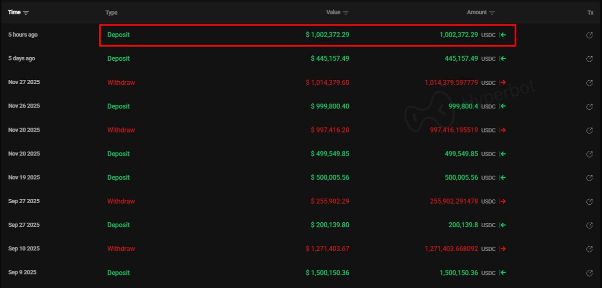 展现天赋 tweet media