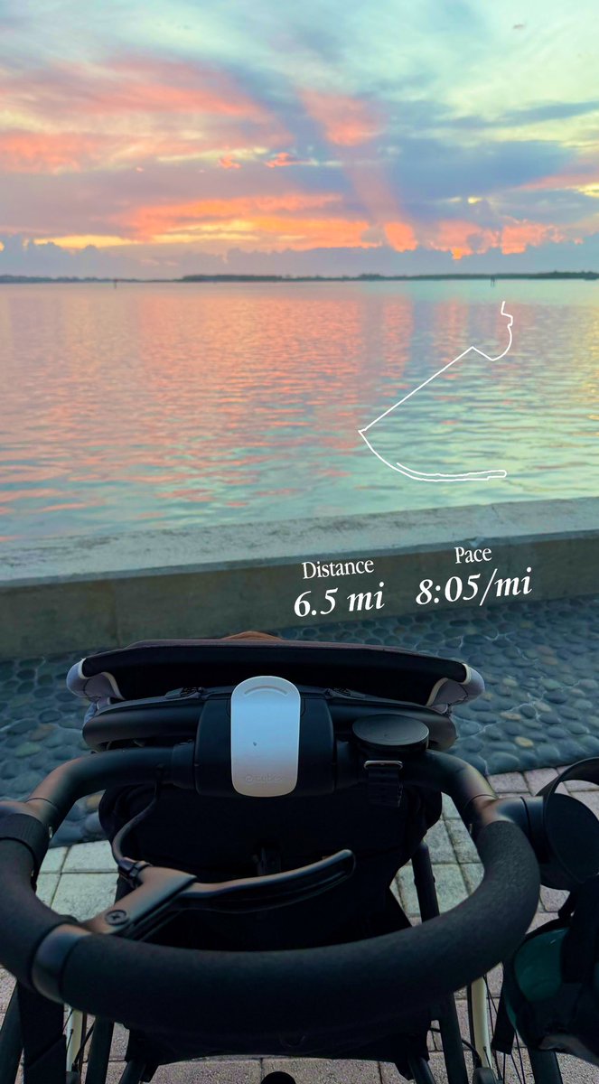 StollerDadRunner tweet media