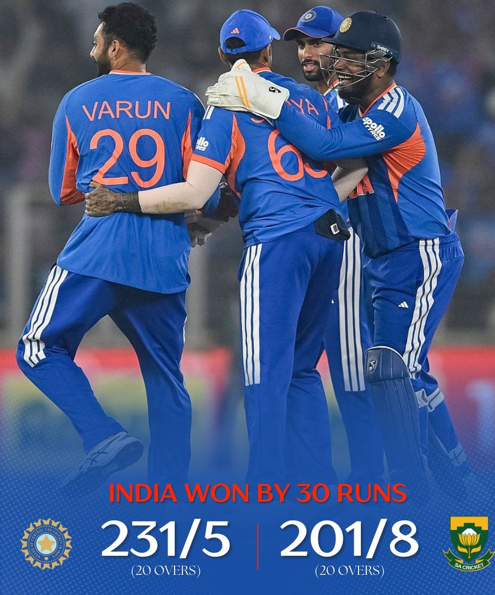 INDIA 🇮🇳  WON 14TH CONSECUTIVE T20I SERIES 
#INDvSA