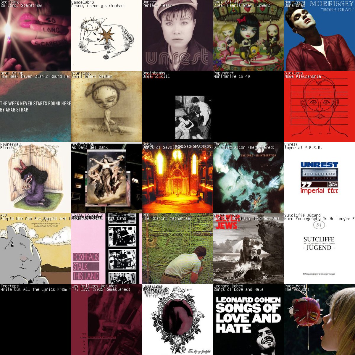 skitpoop's tweet image. då var det dags för veckans mest lyssnade skivor… #standard som fan men sjukt att två ba saknar omslag? hallå??