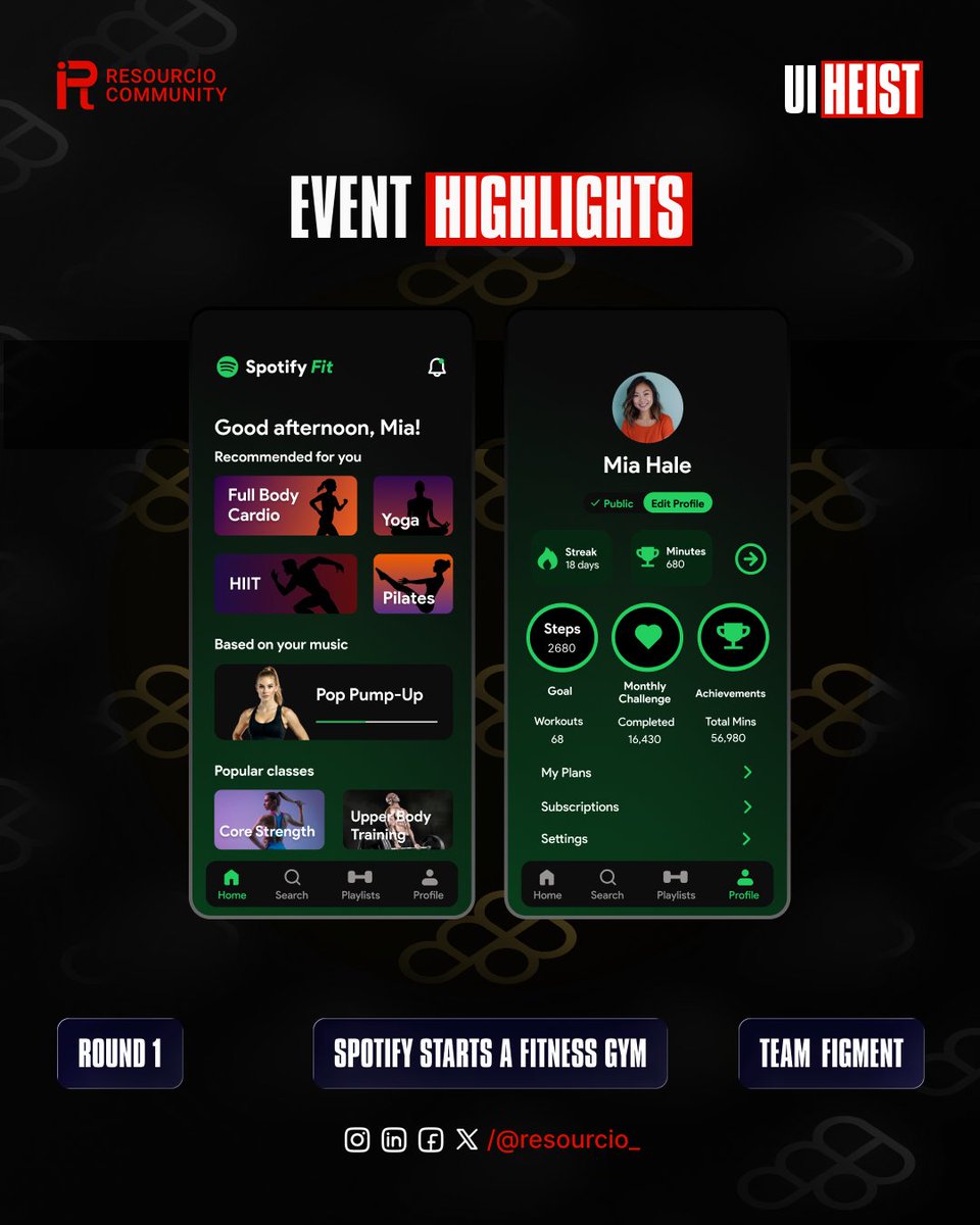 resourcio_'s tweet photo. 🔥Huge shoutout to Team ACERS, Team Figment, Team Web Storm& Team Uixelat for their incredible work!👏
🏆Viewer’s Choice Award is still open!
Check out all the designs and comment Team Name+Concept to vote for your favorite
Let the best design win
#UIHeist
#ResourcioCommunity https://t.co/pO478e8ahW