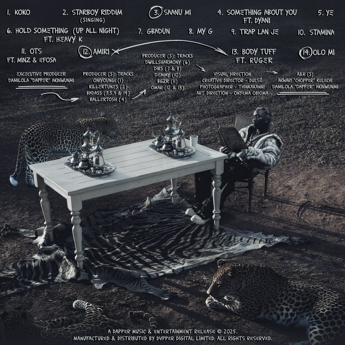 thedebuthub's tweet image. What’s your favorite track on Tml Vibez’s album, A Street Kid’s Diary? 💿🤔