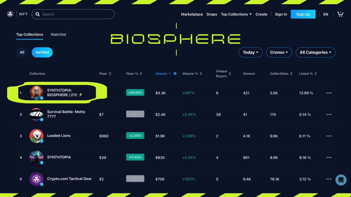 SYNTHTOPIA tweet media