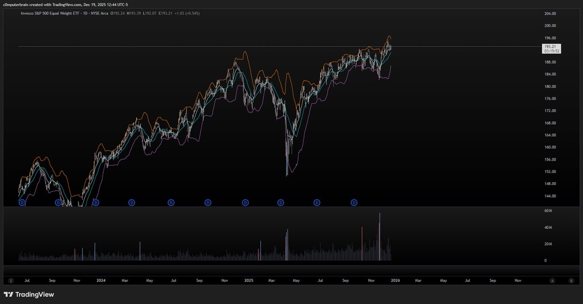 Alex (c0mputerbrain) tweet media