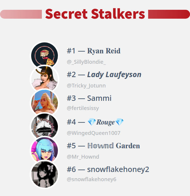 I just discovered who visited my Twitter profile!

⠀➡️ infinitetweet.me/secret-stalker