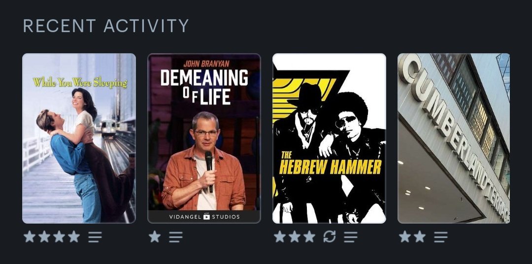 A little bit of everything while keeping things holly 'n jolly (and kosher).
#LetterboxdFriday #LastFourWatched