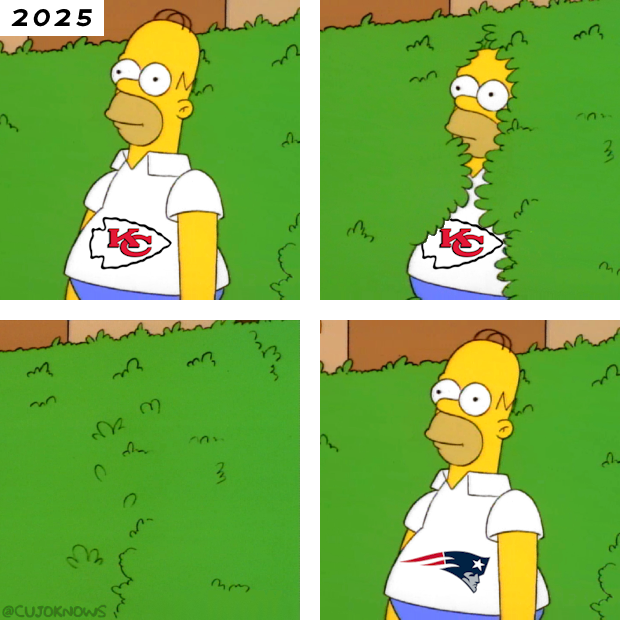 cujoknows's tweet image. The Evolution of "Chiefs Diehards"