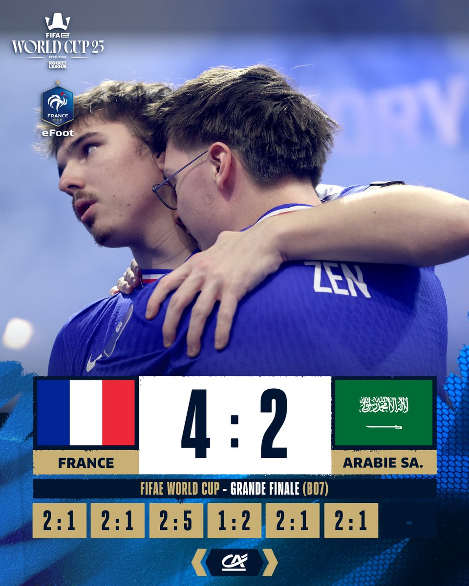 Détails d'une finale de rêve
#FeWC