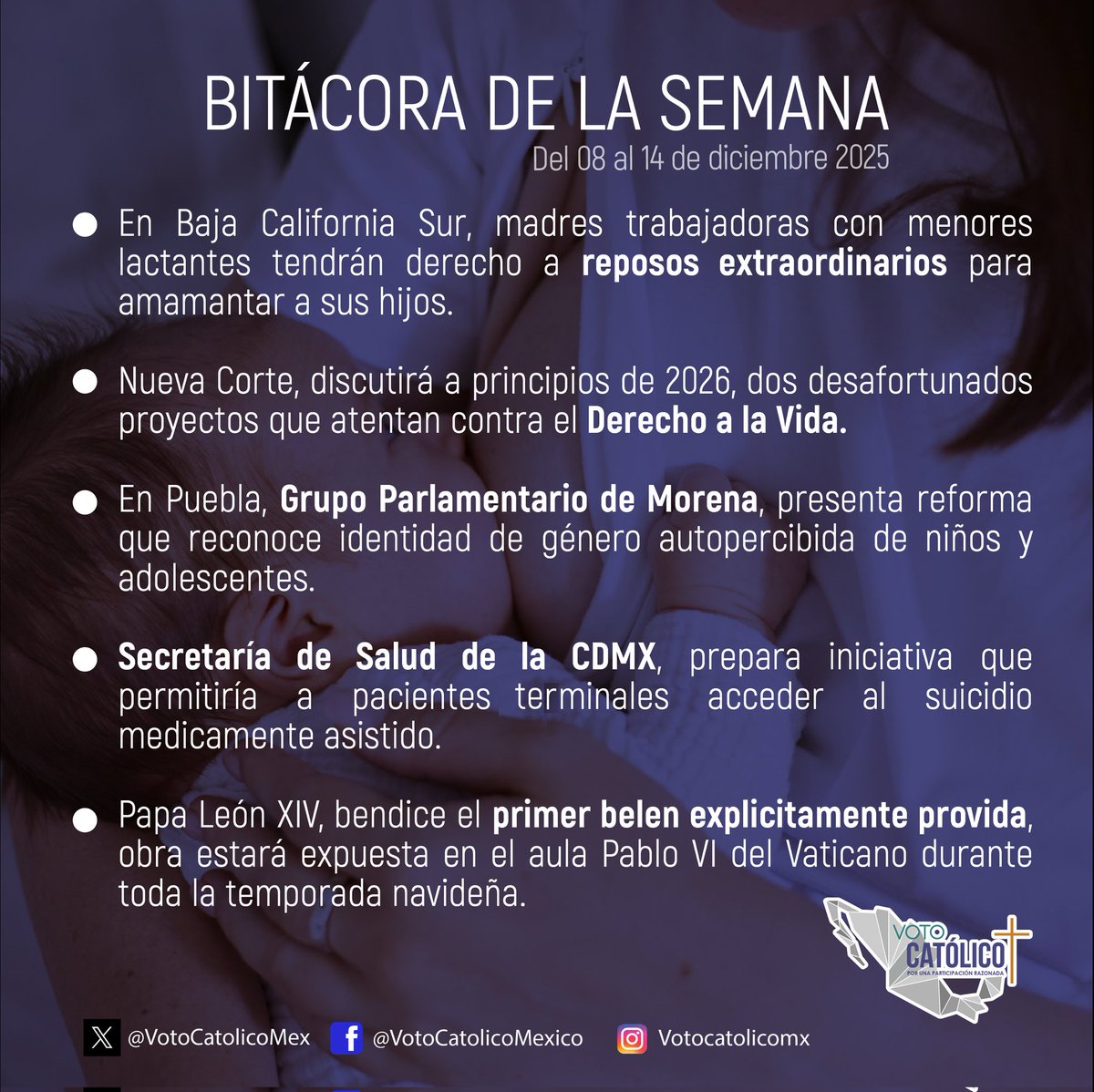 En #BajaCaliforniaSur, madres trabajadoras con menores lactantes tendrán derecho a REPOSOS extraordinarios para amamantar a sus hijos y en la #CDMX, @ssaludcdmx, prepara iniciativa que legalizaria el SUICIDIO medicamente asistido.

#Entérate

#SíALaVida

#Bitácora, #VotoCatólico