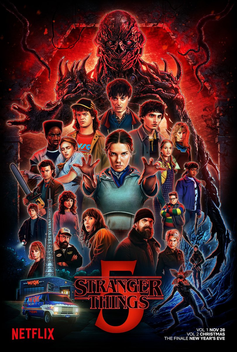 HybridCoreMusic's tweet photo. Latest Placement! 

Campaign: Stranger Things | Season 5 - Track: Keeper of all Things - Album: Posthuman 2 https://t.co/yceT23lC2u