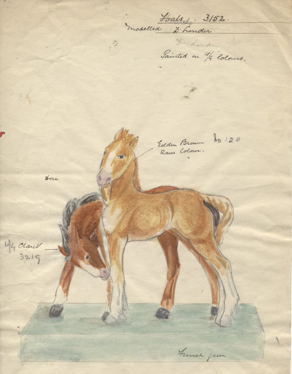 Museum of Royal Worcester tweet media