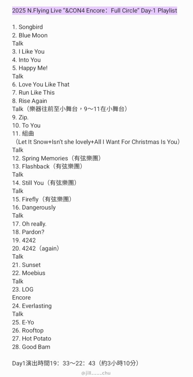 📝251219
N.Flying Live &amp;CON4 Encore Day-1 Playlist
#NFlying #엔플라잉 #엔콘 #엔포에버 #Lets_Roll_4EVER