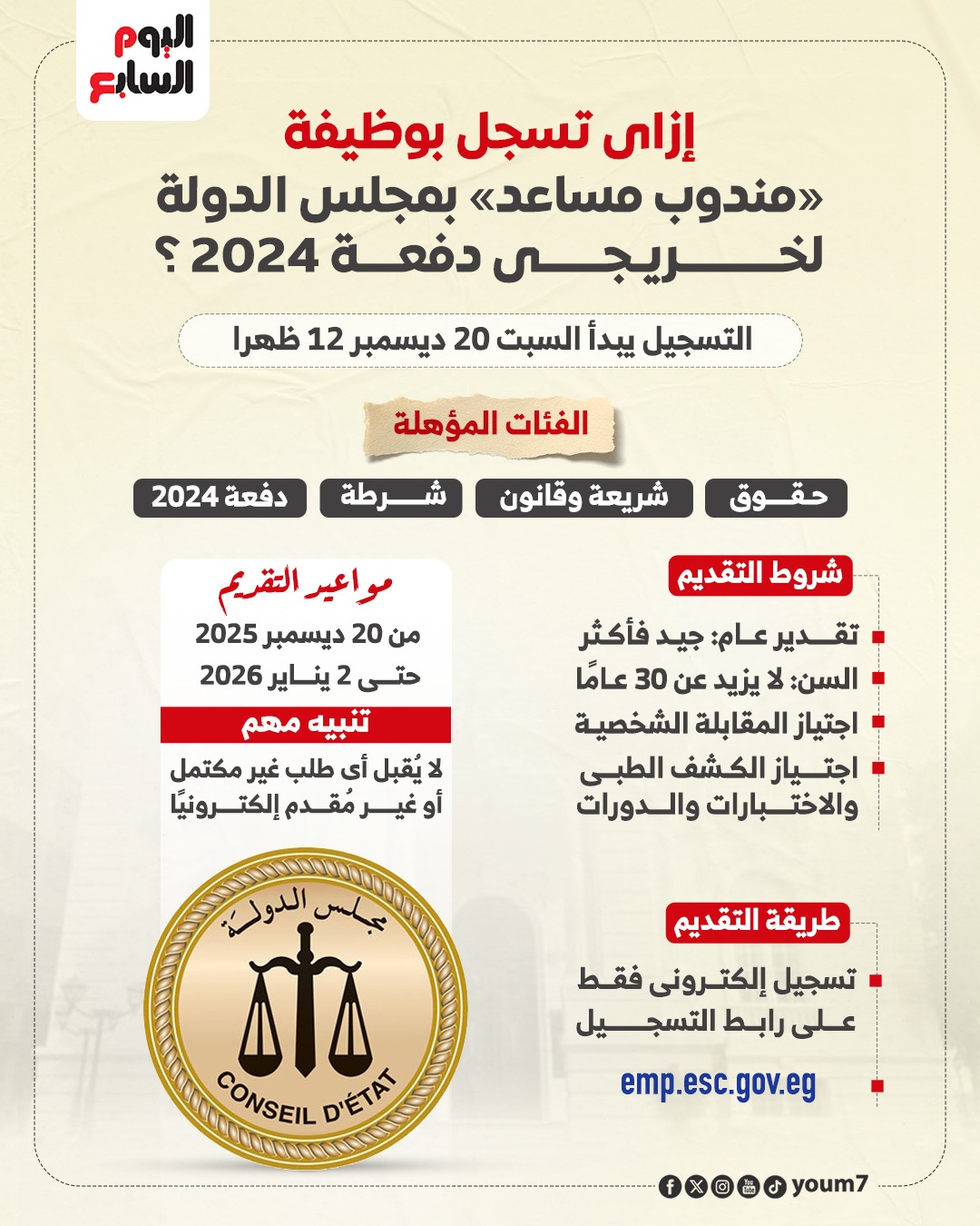 إزاى تسجل بوظيفة «مندوب مساعد» بمجلس الدولة لخريجى دفعة 2024؟ 