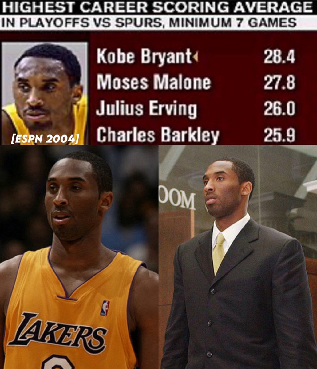 Shaq calling Kobe the “the best ever”
[May 12th 2004]

“I don’t see how he does it, he’s probably the best player that EVER played the game, especially with all the stuff he’s been going through.” Shaq said

After spending 2 days in trial while facing four years to life in prison