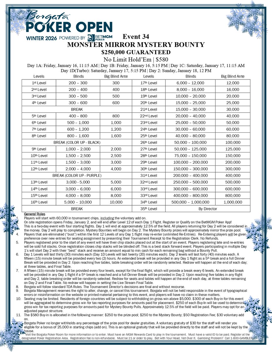 🍀Who's feeling lucky?

❄️Event 34: Monster Mirror Mystery Bounty Event❄️
💵$250,000 GUARANTEED💵

🏆Take down the tournament to win 1st place cash and/or pull THE bounty card and take home the same amount! 🙌

Must be 21 or Older. Bet With Your Head, Not Over It. Gambling