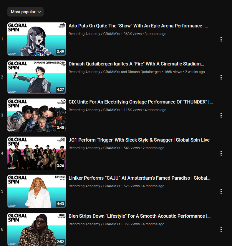 DimashDutchDear's tweet image. De #GlobalSpin video van #Dimash, het nummer #Fire gaat lekker! Qua aantal views staat hij in 2 weken tijd al op de 2e plek! Blijf kijken, liken en reageren en laten we deze video op 1 zetten!
#DimashQudaibergen 
@dimash_official @RecordingAcad 
#DDD #DutchDears