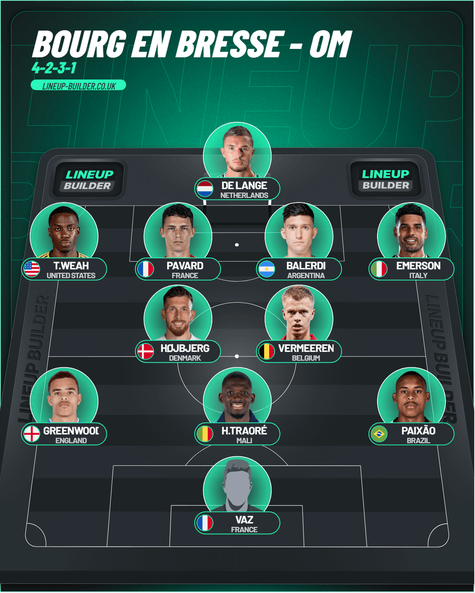 MinoruOff's tweet image. En vrai pour le match contre bourg en bresse ça le fait nan ? #TeamOM